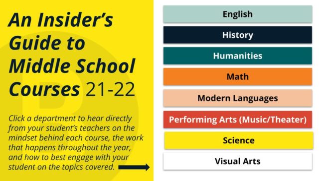 An Insider’s Guide to Middle School Courses 2021-2022