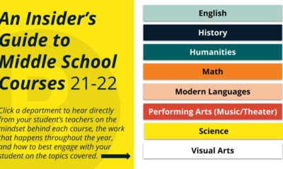 An Insider’s Guide to Middle School Courses 2021-2022