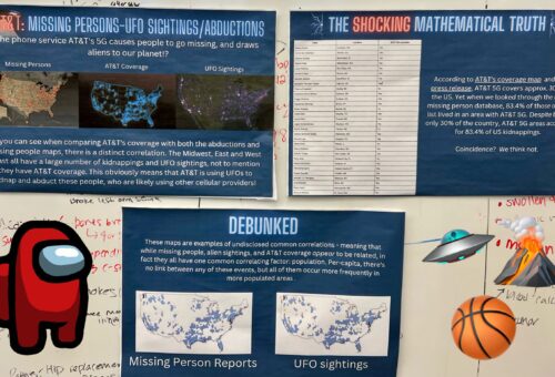 History and precalculus classes come together to explore data misrepresentation