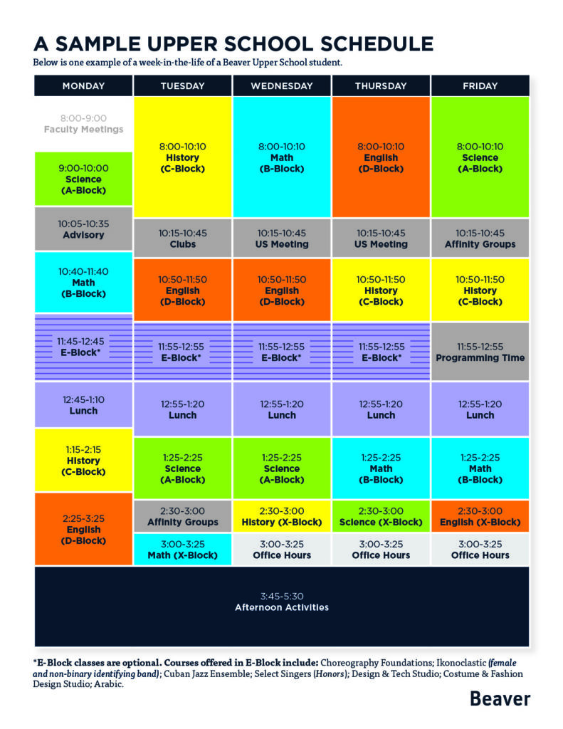 US sample schedule